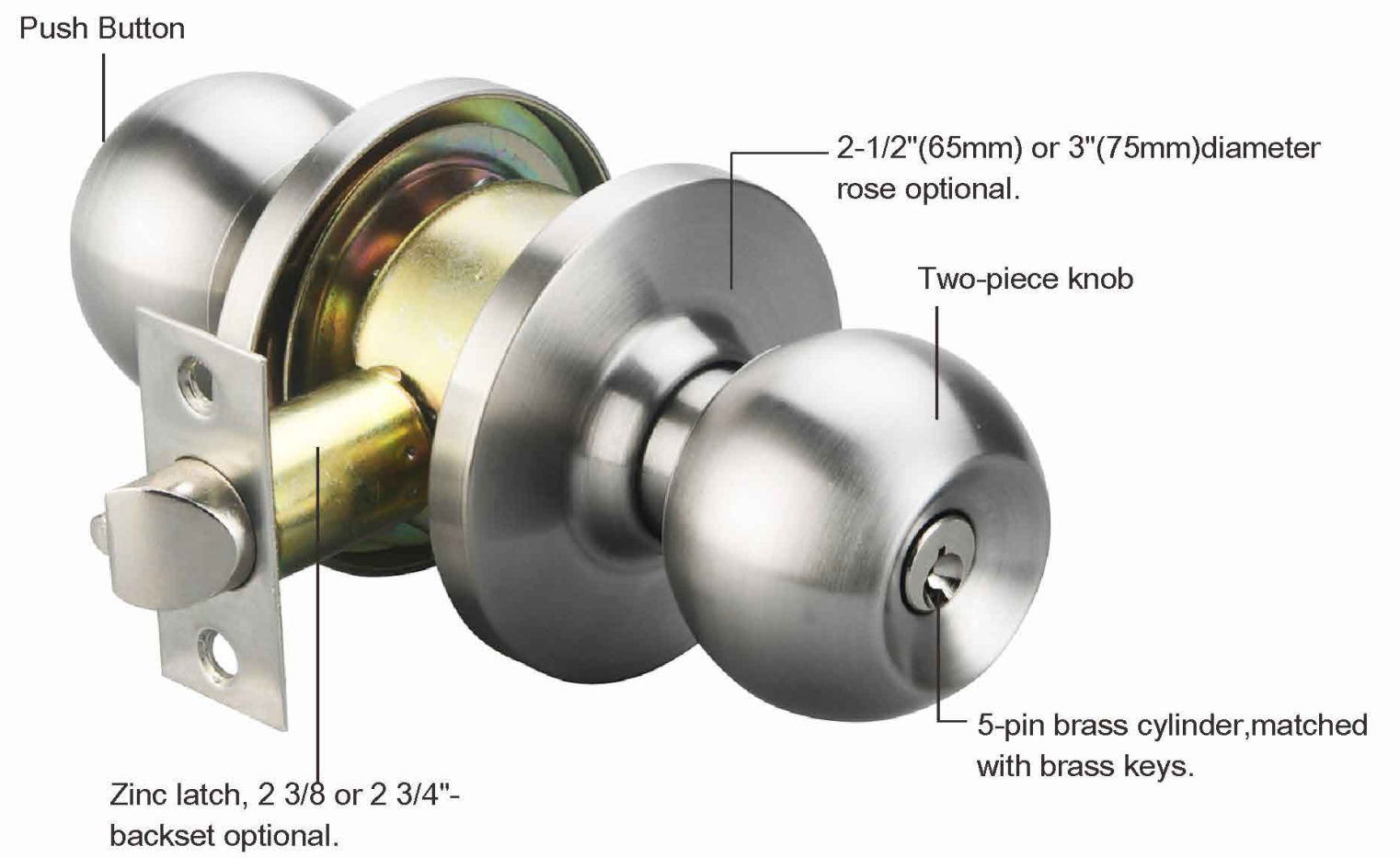 CYLINDRICAL KNOB LOCK