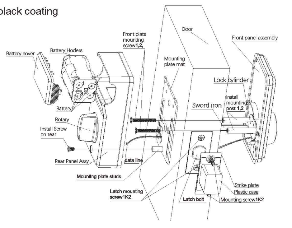 KEY CODE DEADBOLT