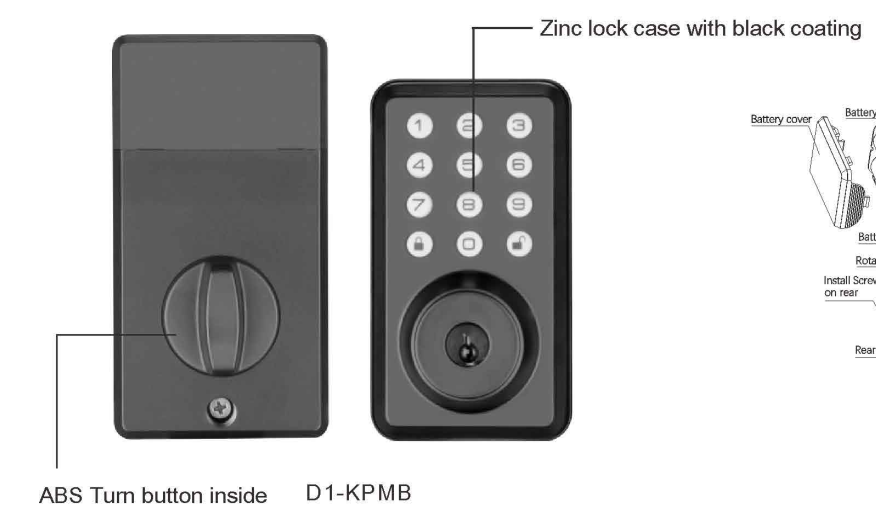 D1-KPMB